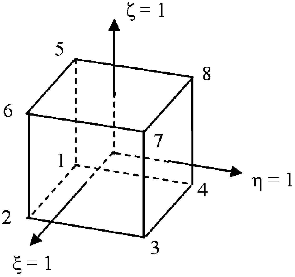 Method for counting early-stage macroscopic elasticity modulus of cement paste under axle center stress state