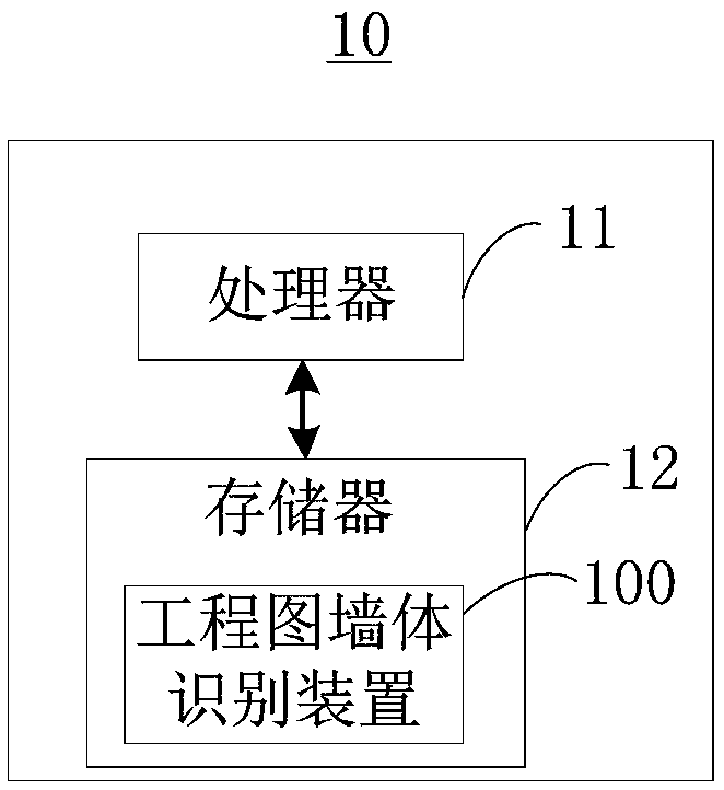 Engineering drawing wall body identification method, device and electronic equipment