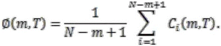 Method for evaluating balance capacity of old people