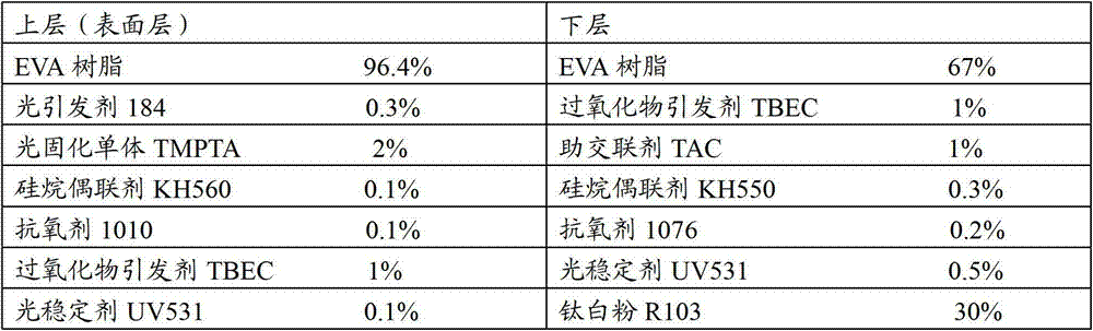 Multilayer coextruded surface-layer pre-crosslinked adhesive film