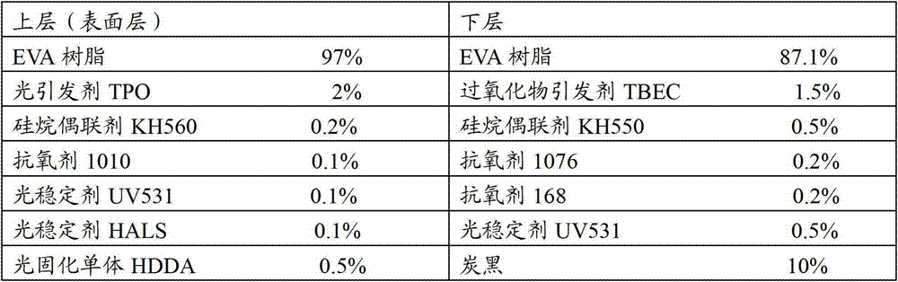 Multilayer coextruded surface-layer pre-crosslinked adhesive film