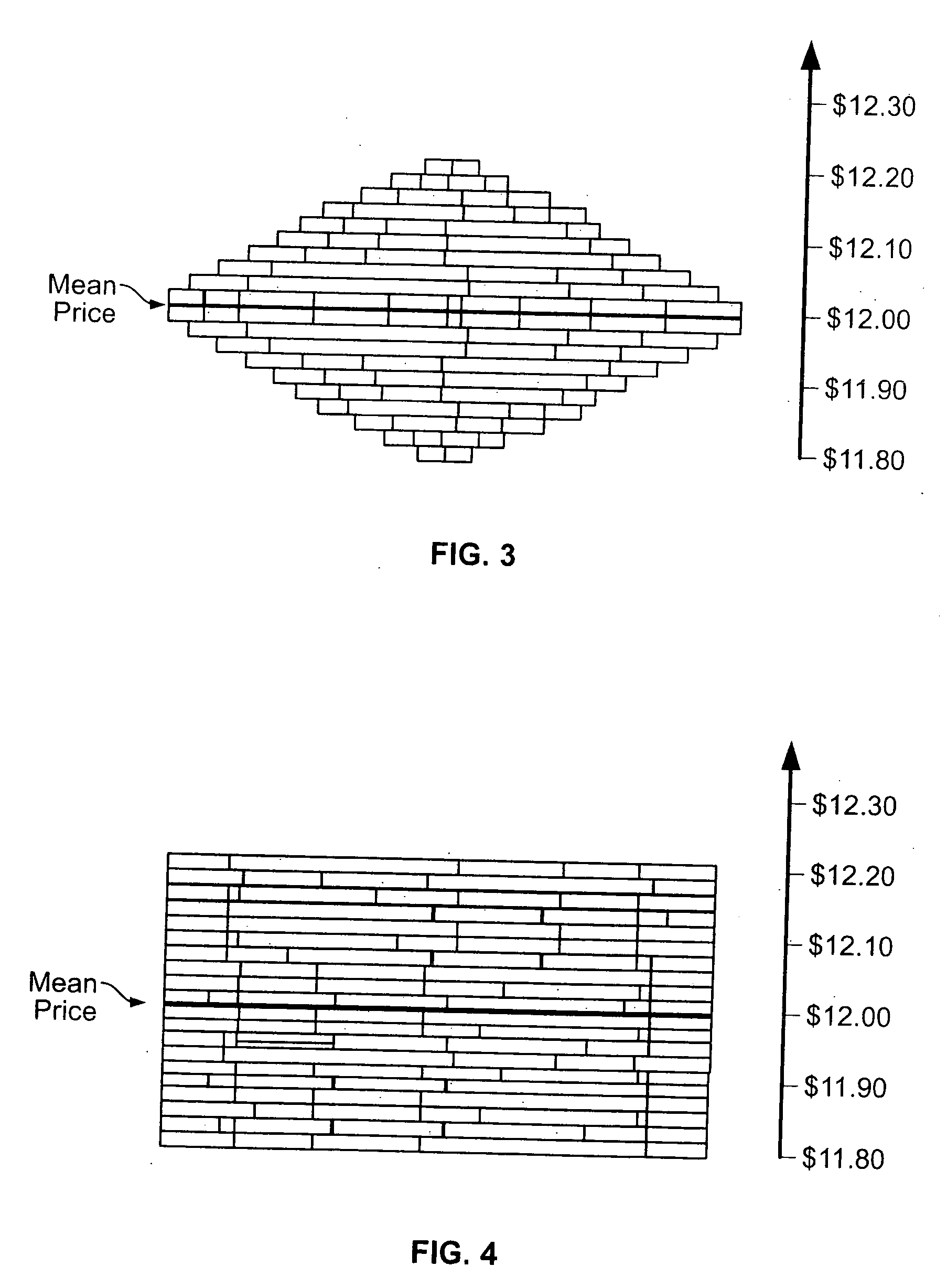 Method and system for optimal pricing and allocation with limits on units offered