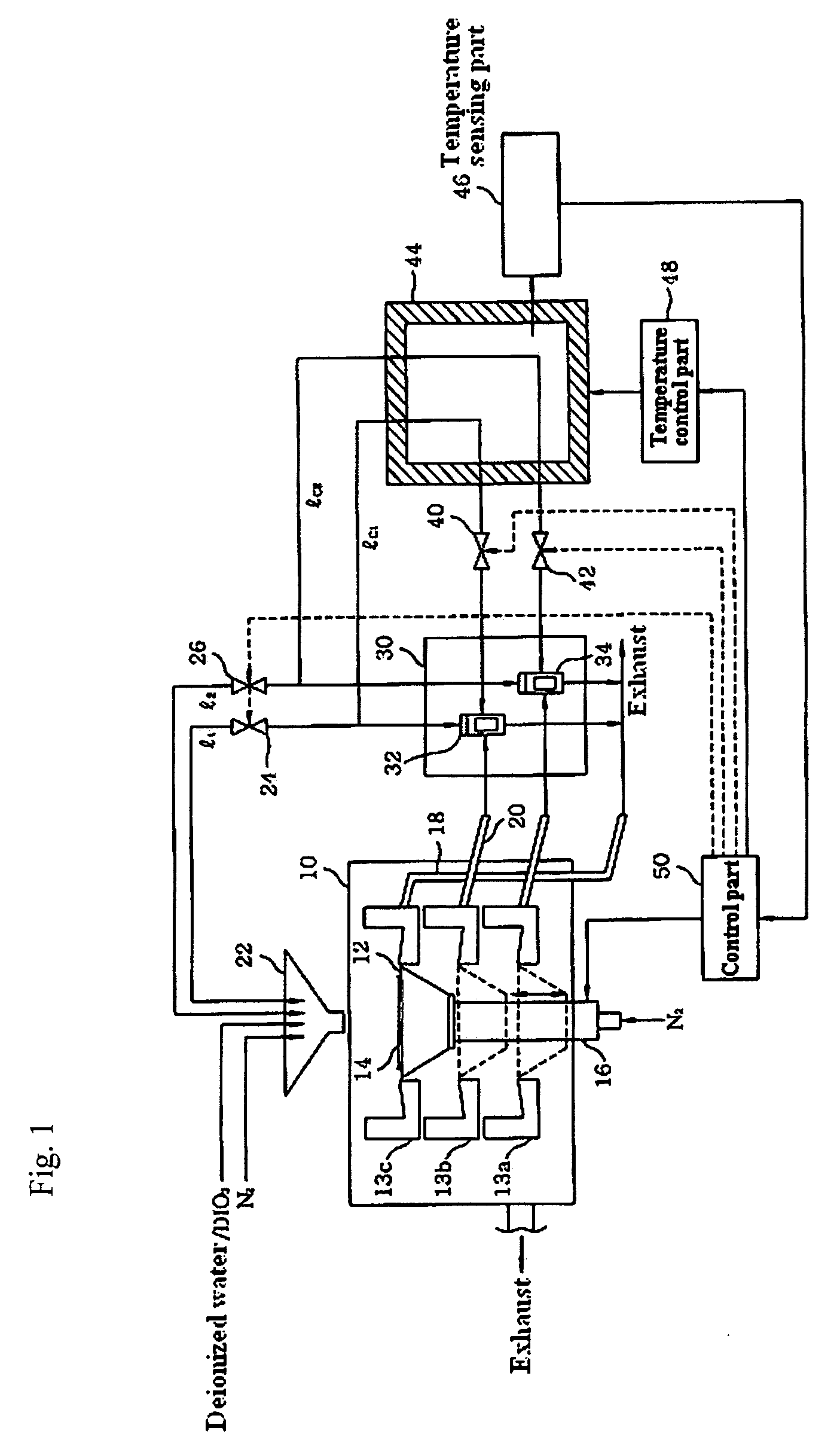 Method and apparatus for manufacturing semiconductor devices