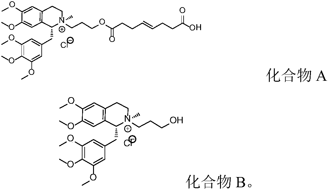 Non-depolarizing muscle relaxant composition as well as preparation method and application thereof