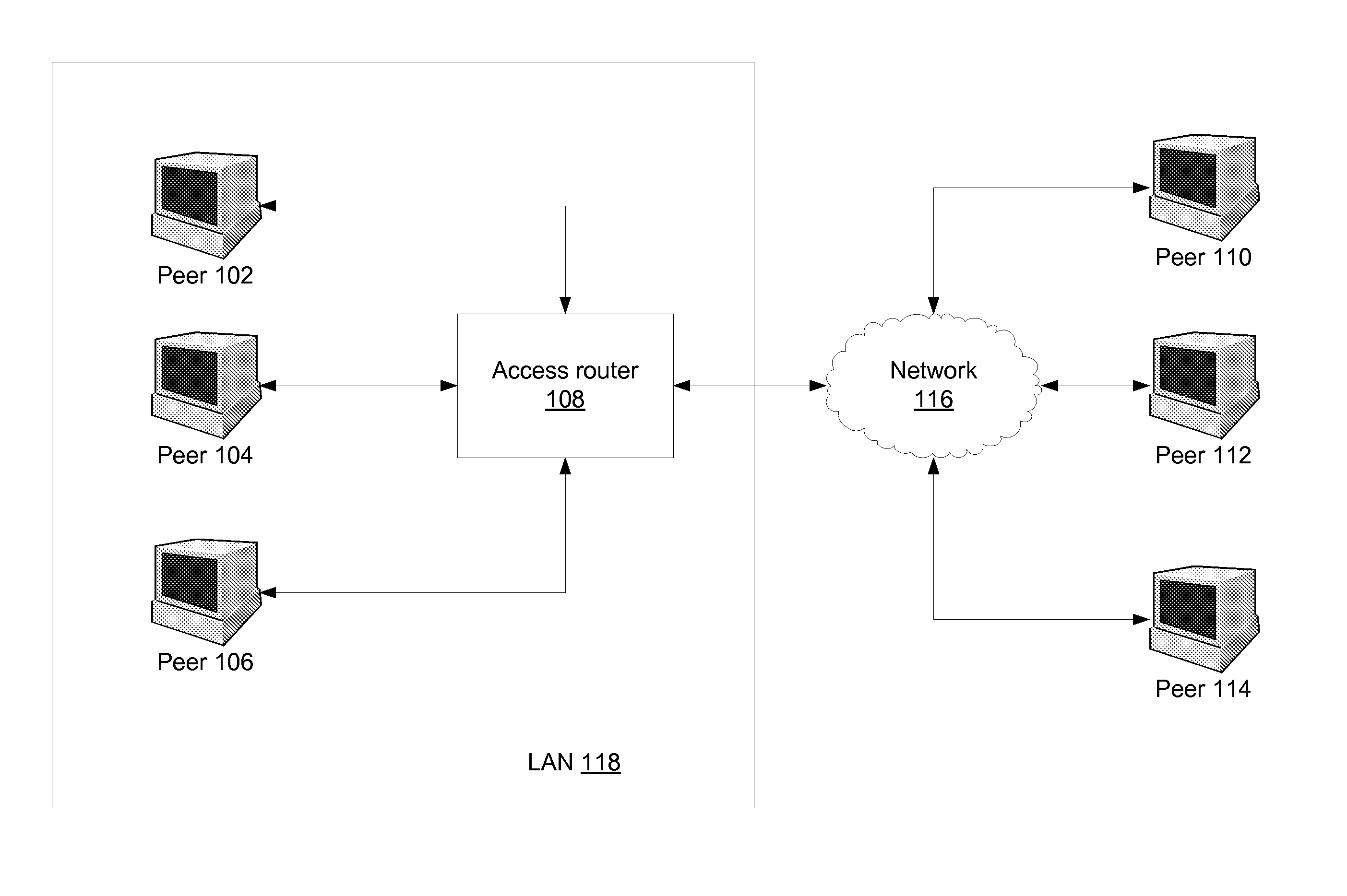 End-system dynamic rate limiting of background traffic