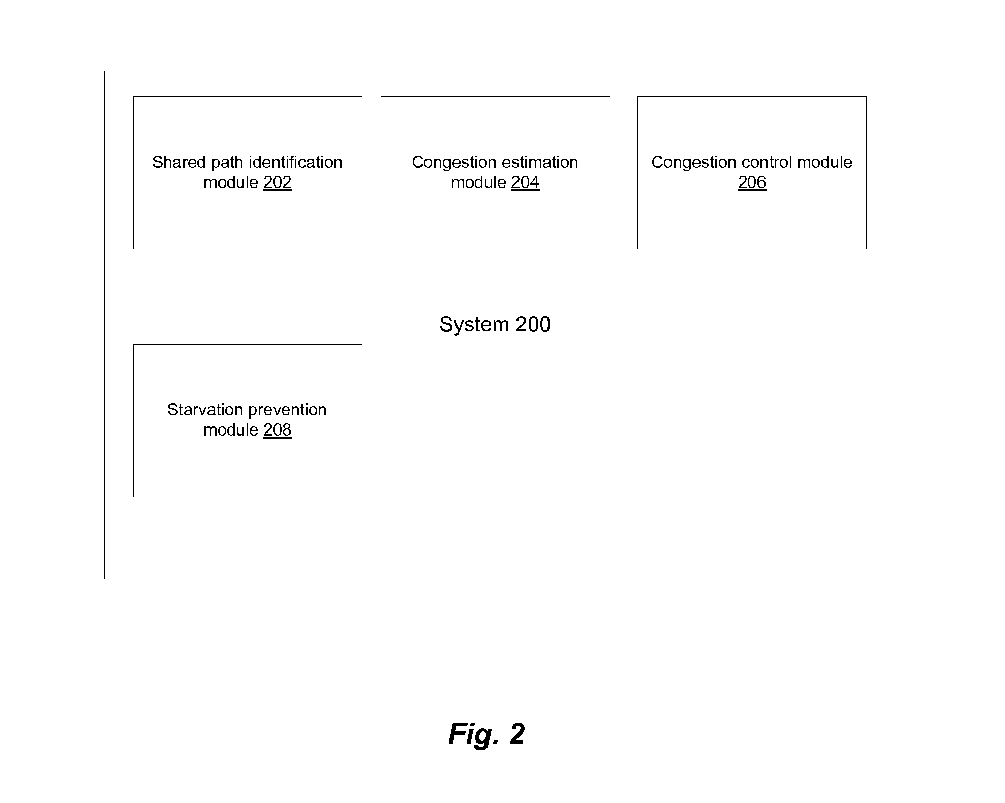 End-system dynamic rate limiting of background traffic