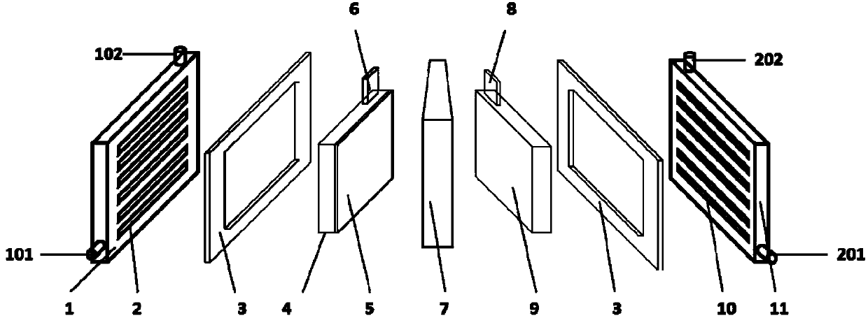 Solid electrolyte electrolytic cell device using anion-exchange membrane