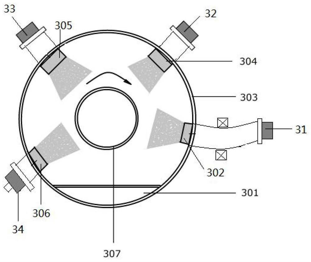 A kind of anti-corrosion multi-component coating for high shielding parts, its preparation method and the device used in the preparation method