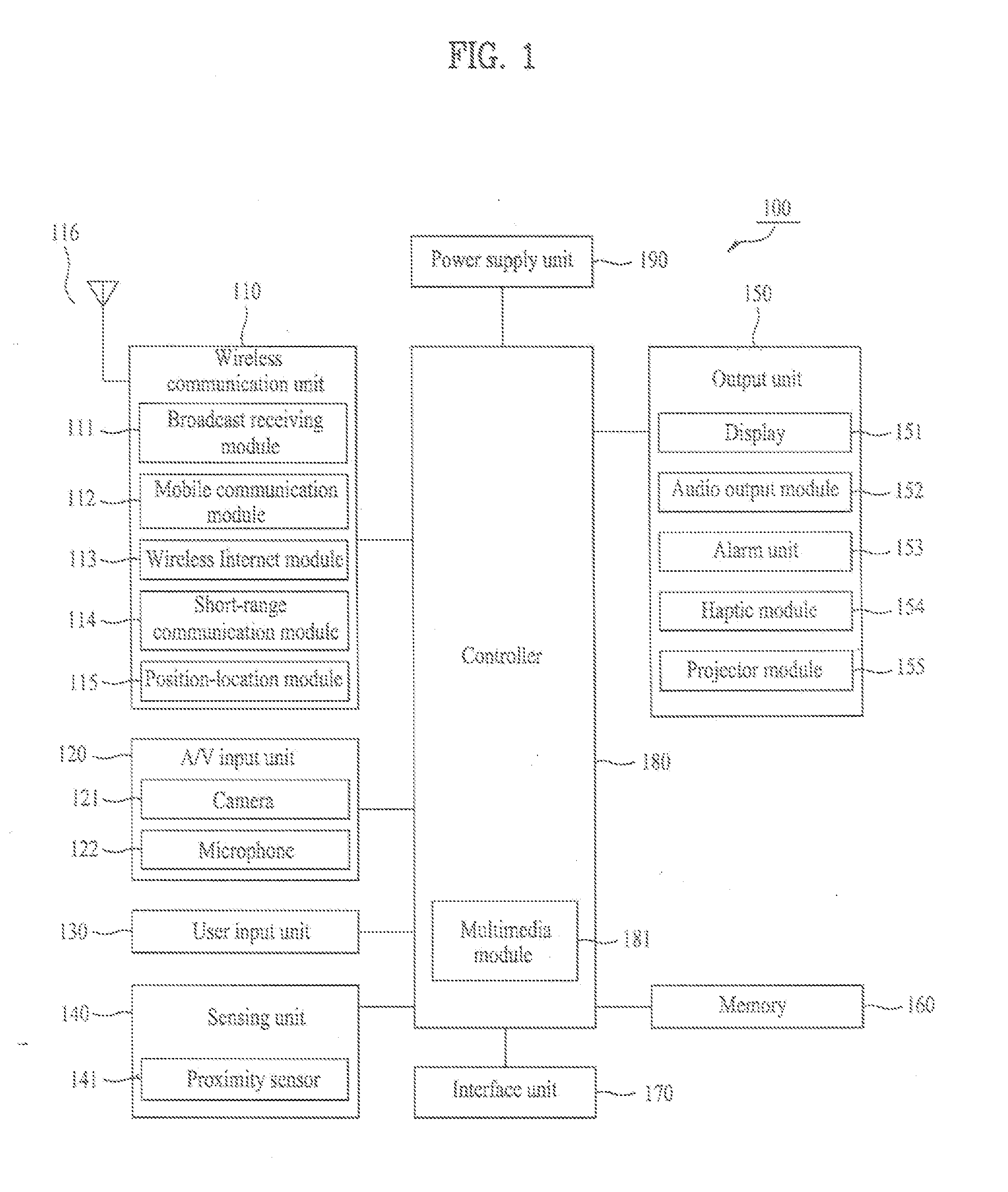 Mobile terminal and controlling method thereof