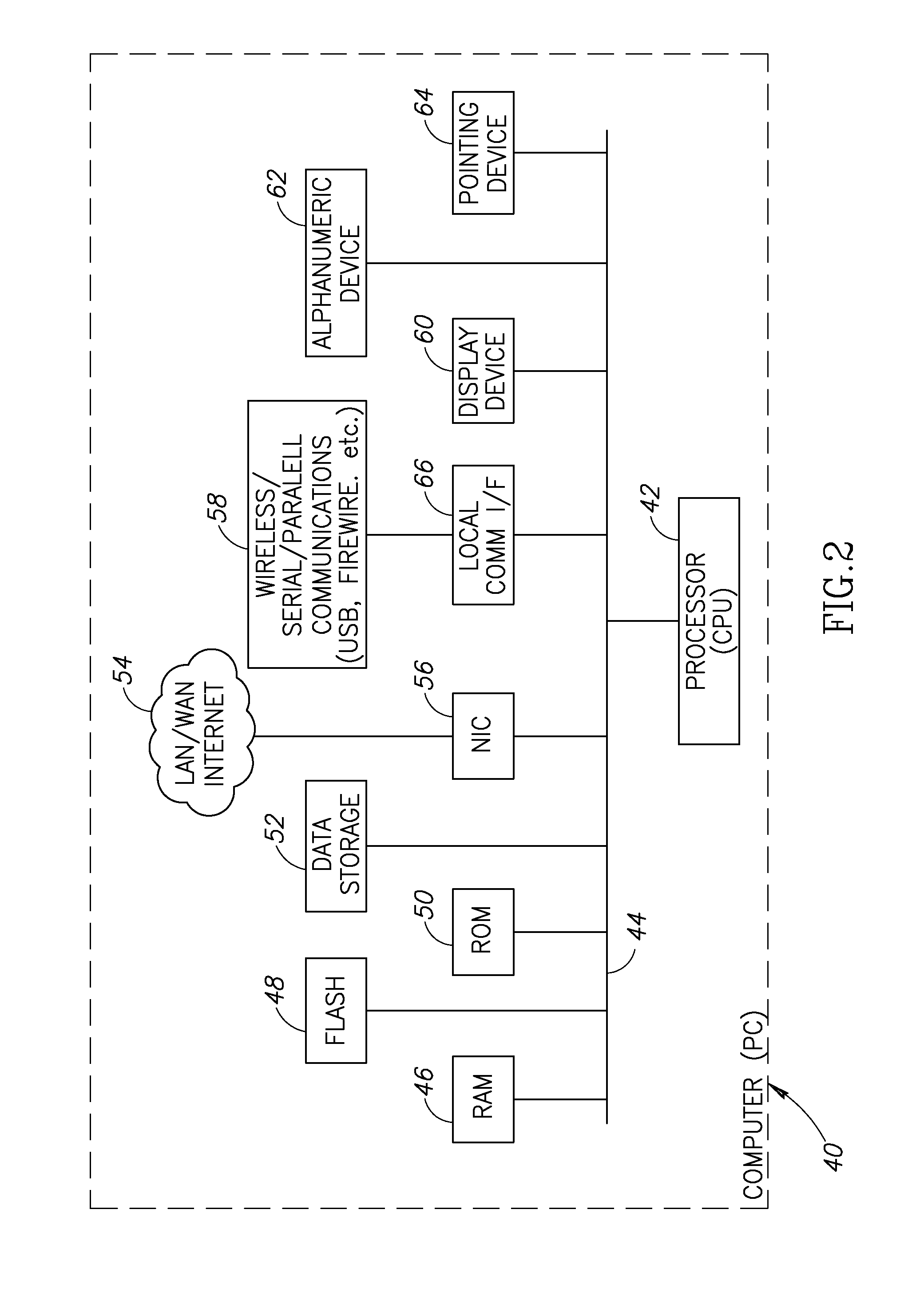 System and method for secure communications utilizing really simple syndication protocol