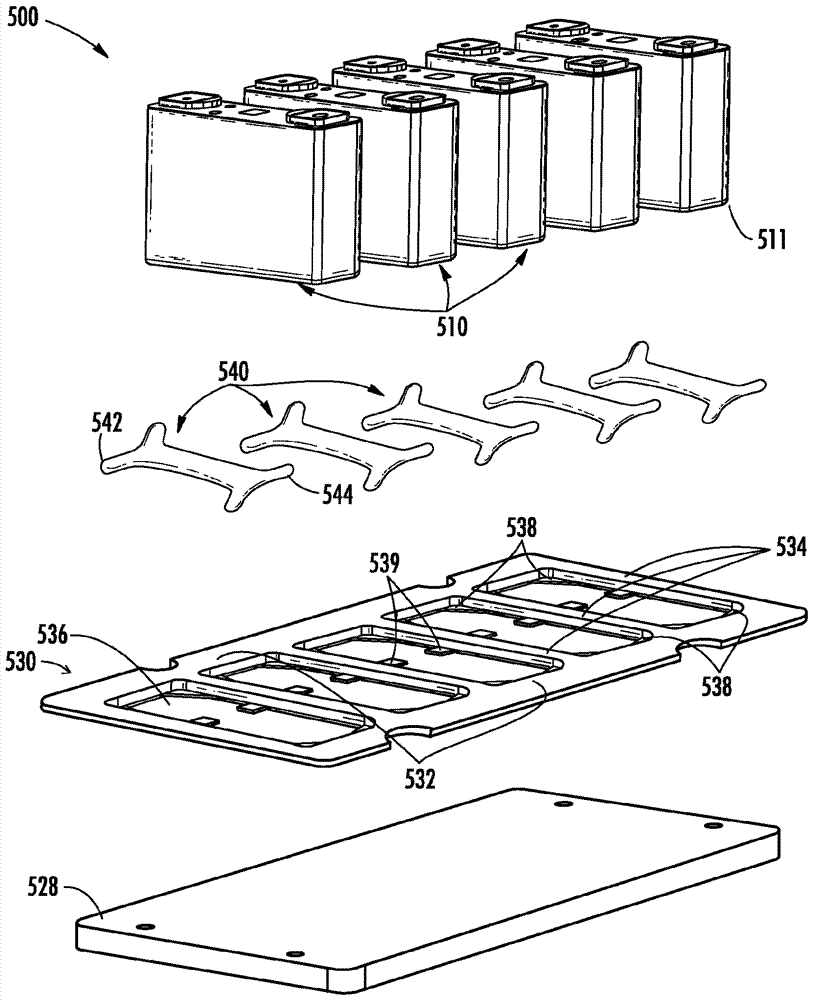 Battery module with cell fixation