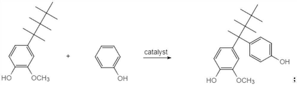 Phenolated lignin, amphoteric lignin emulsifier, emulsified asphalt and preparation method