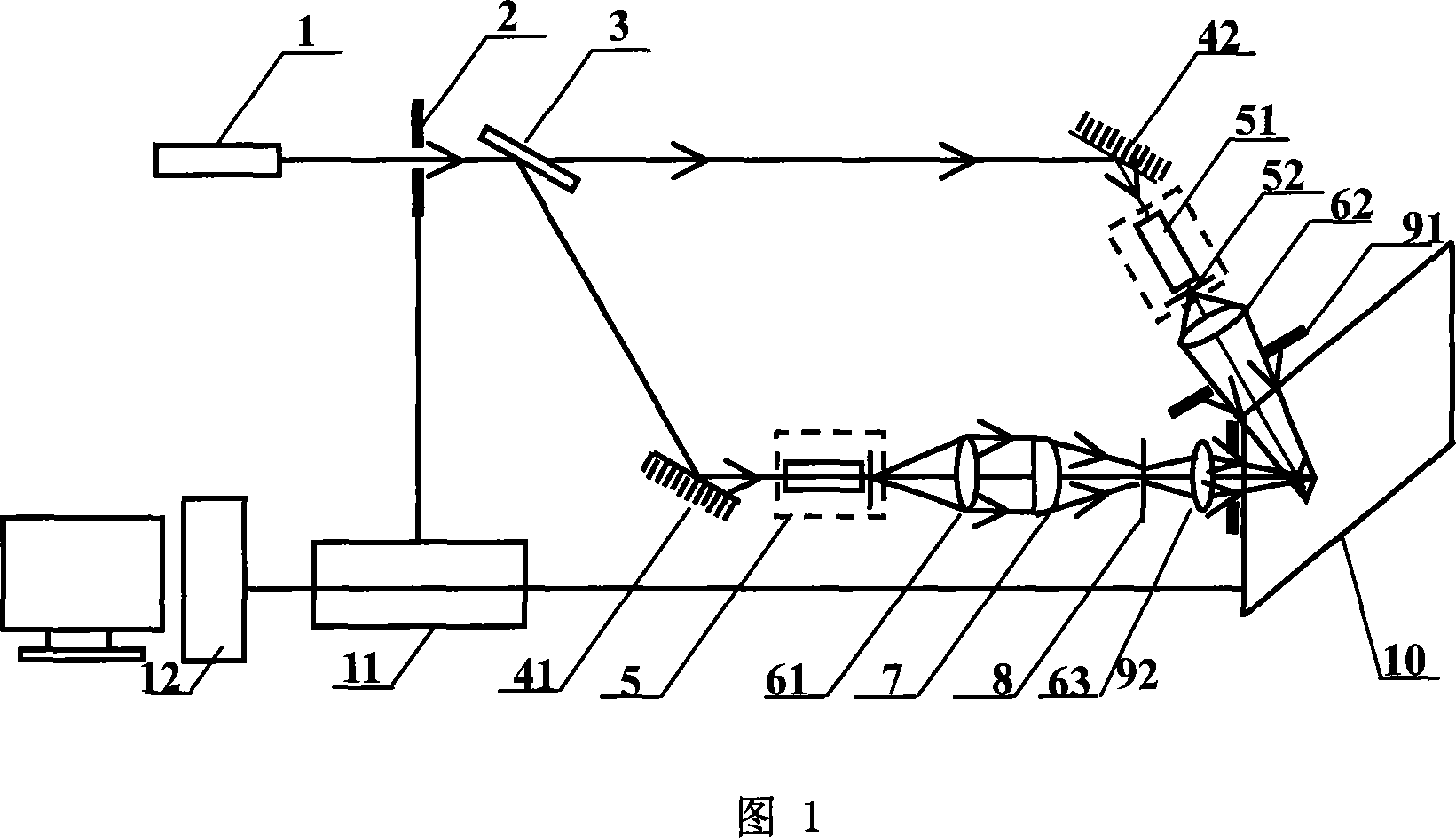 Projection screen with holographic cylindrical lens structure