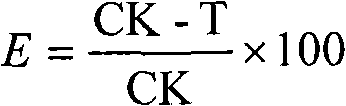 Triazolothiadiazole compound and its preparation method and use