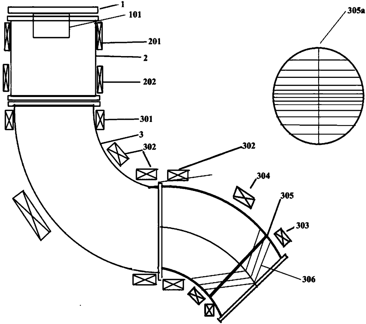 Cathode vacuum arc plasma magnetic filter device and application thereof