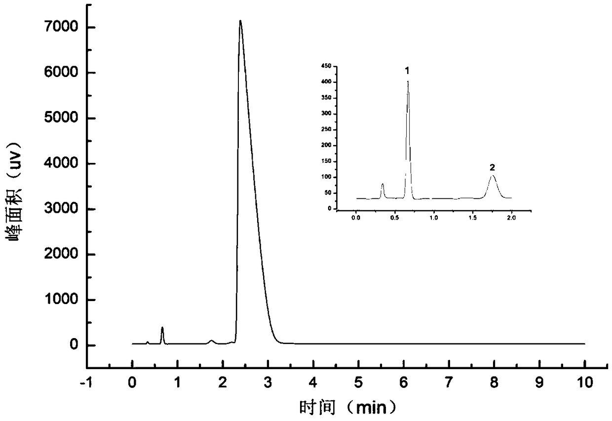 Method for detecting moisture contents of explosion beads for cigarettes