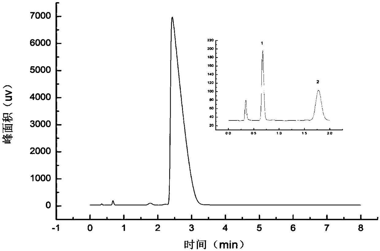 Method for detecting moisture contents of explosion beads for cigarettes