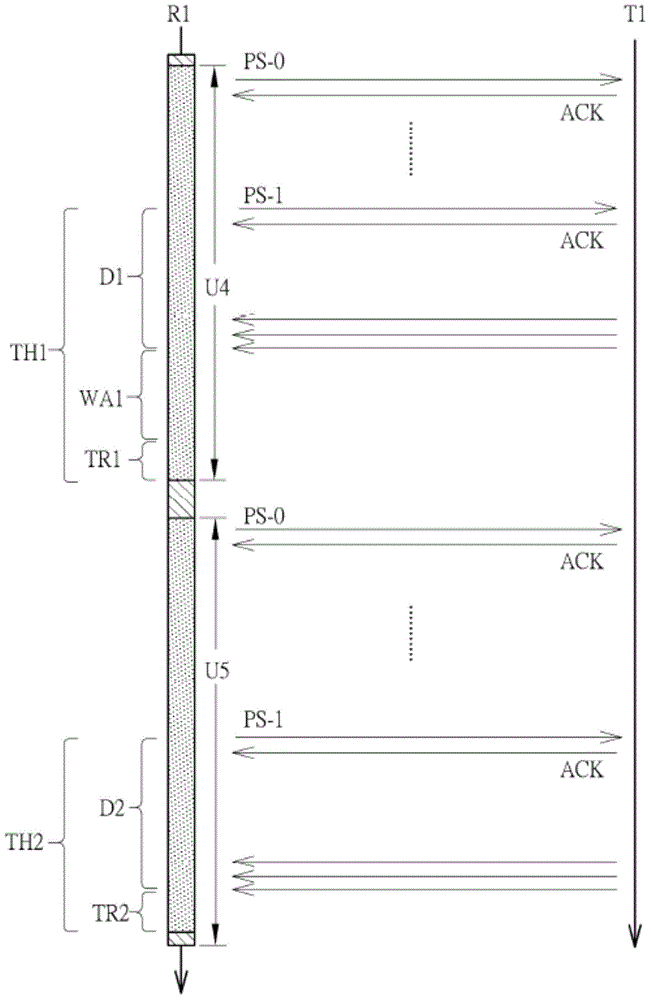 Method and device of managing data transmission and wireless system