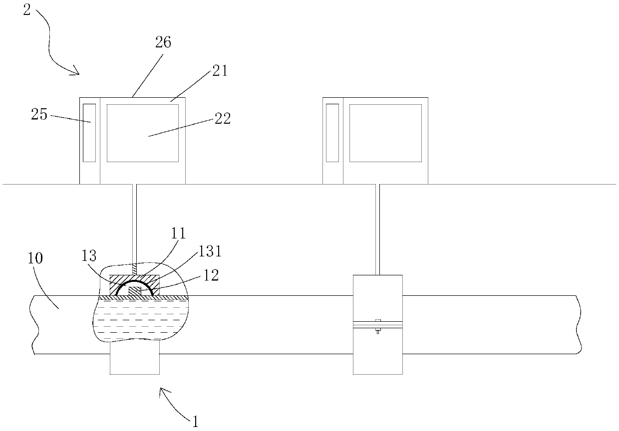 Pipe leakage monitoring device and method