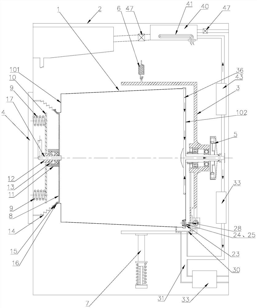 A washing machine and its control method