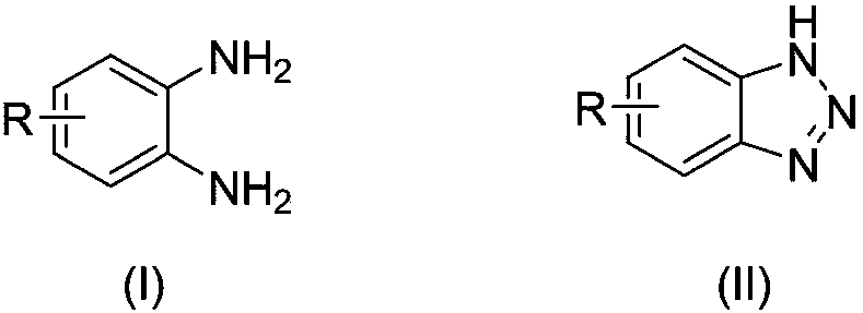 Benzotriazole compounds and a preparing method thereof