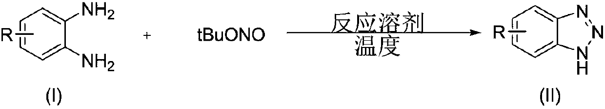 Benzotriazole compounds and a preparing method thereof