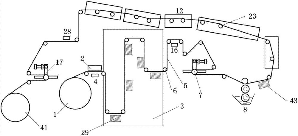 Device for coating graphene on surfaces of metal foils