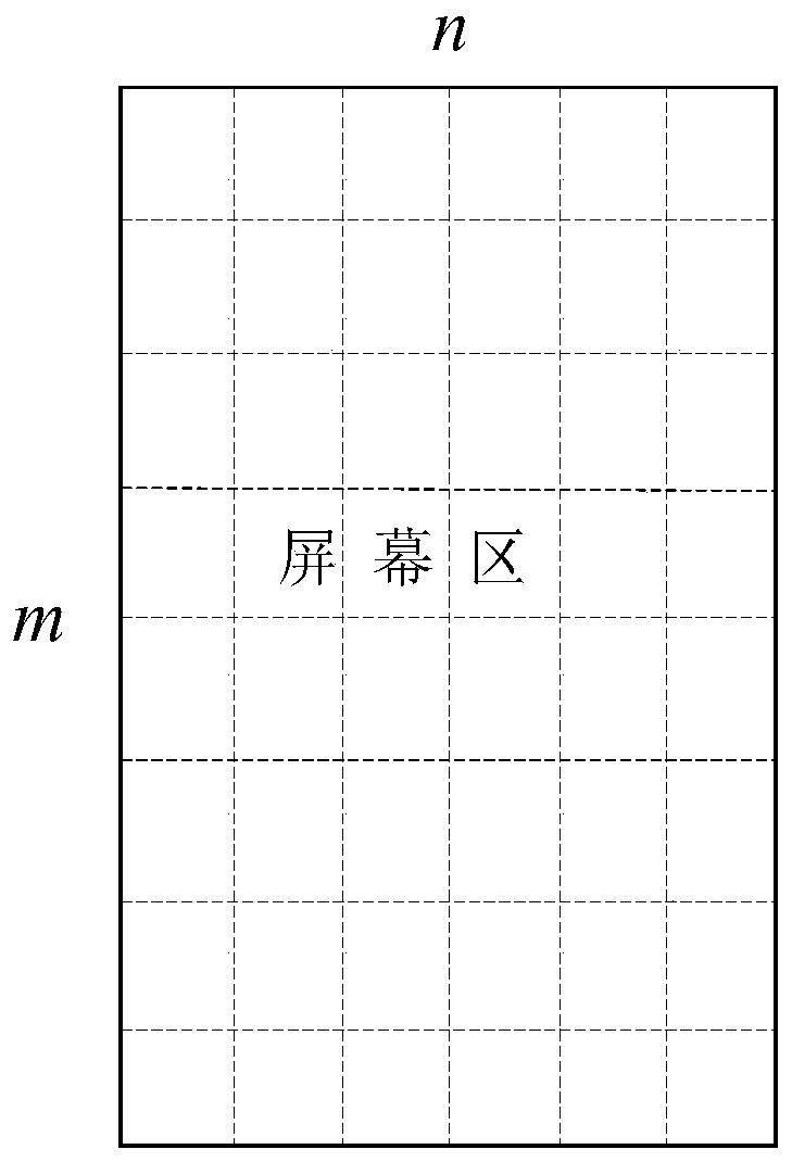 Mobile phone glass cover plate window area defect detection method based on machine vision