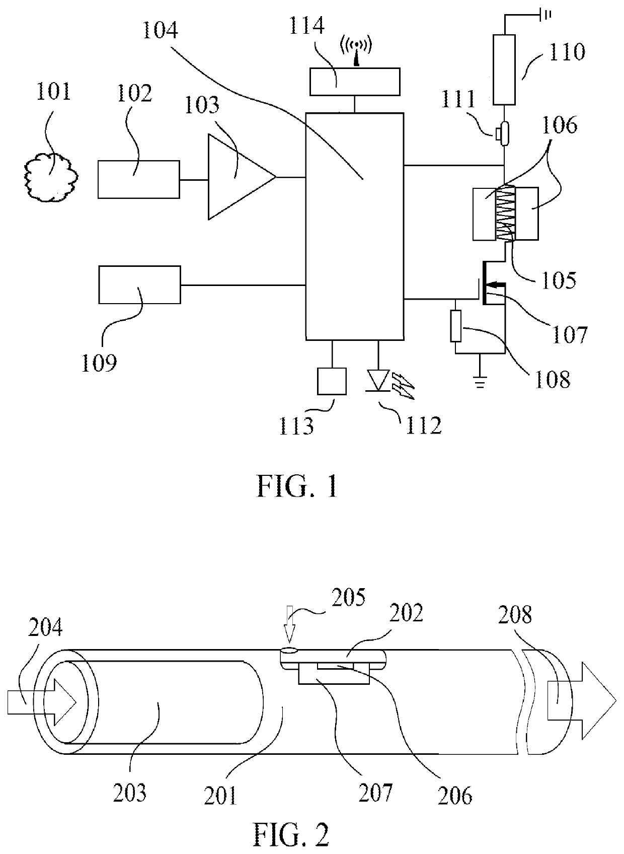 Unburned tobacco controller in true response to smoker's puff process