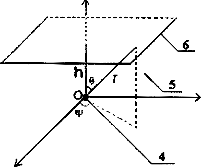 Method and device for obtaining internal heat source information from the surface temperature distribution of living body