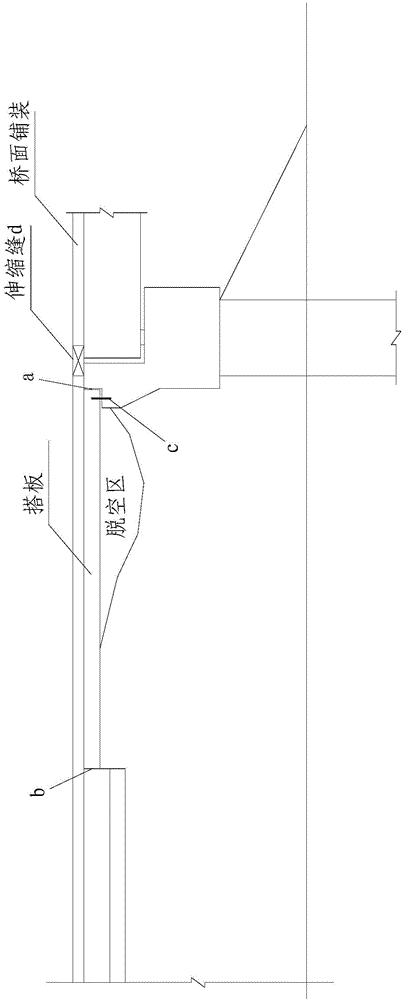 A bridge head structure used to control bridge head jumping