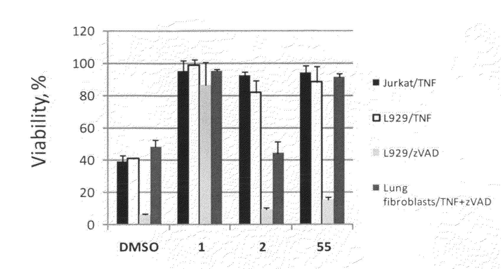 Heterocyclic inhibitors of necroptosis