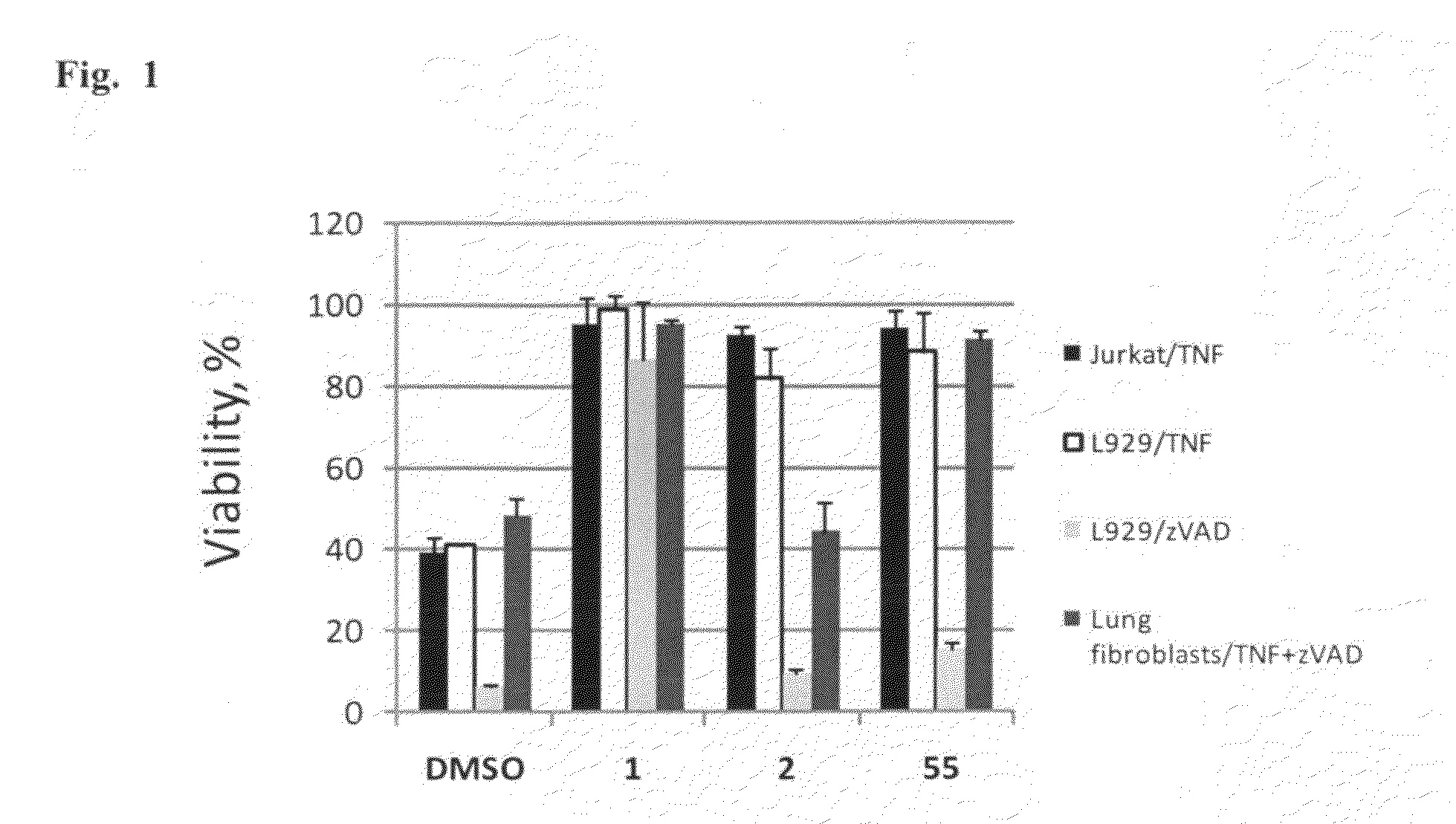 Heterocyclic inhibitors of necroptosis