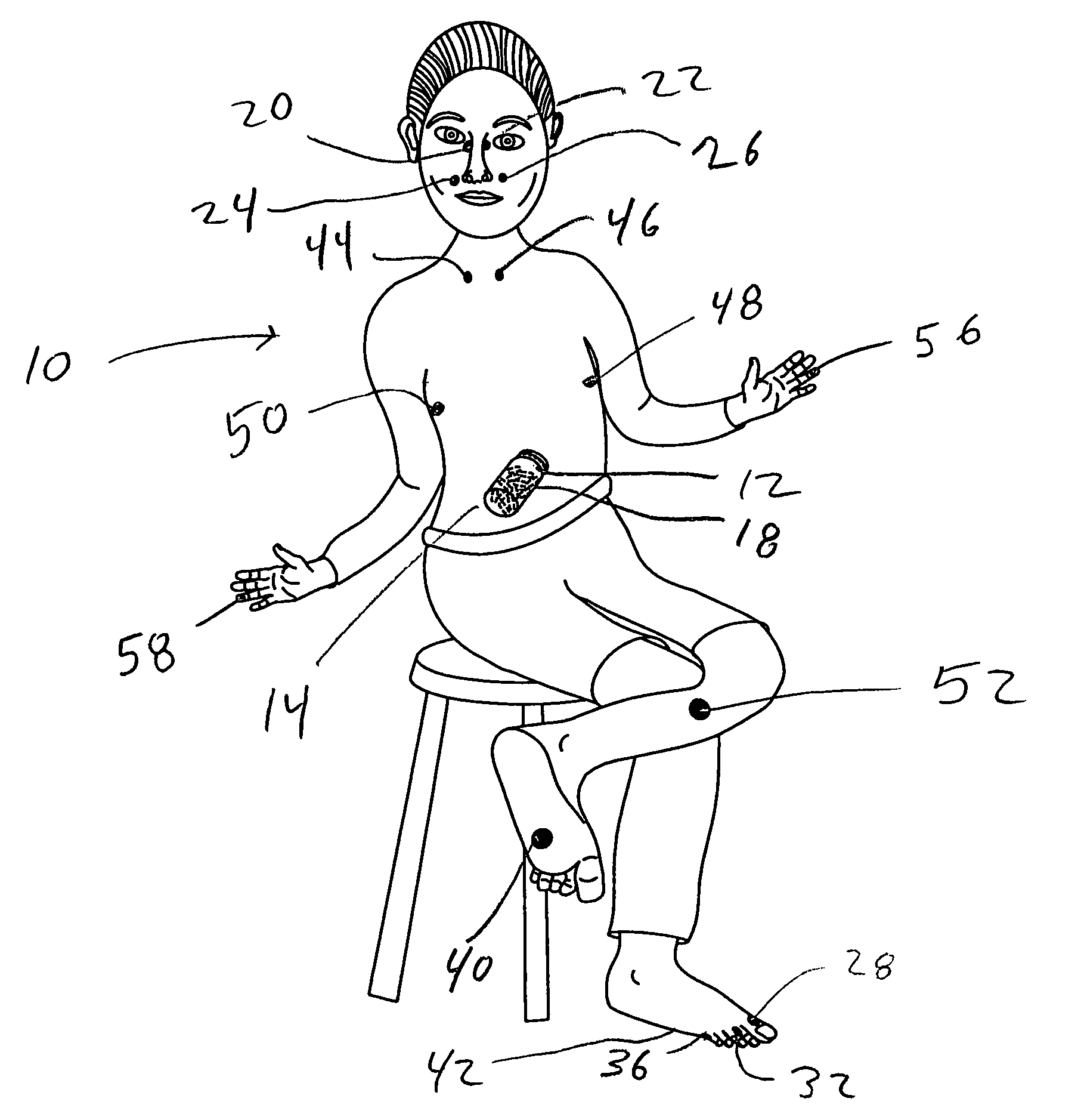 Electrical stimulus allergy treatment method