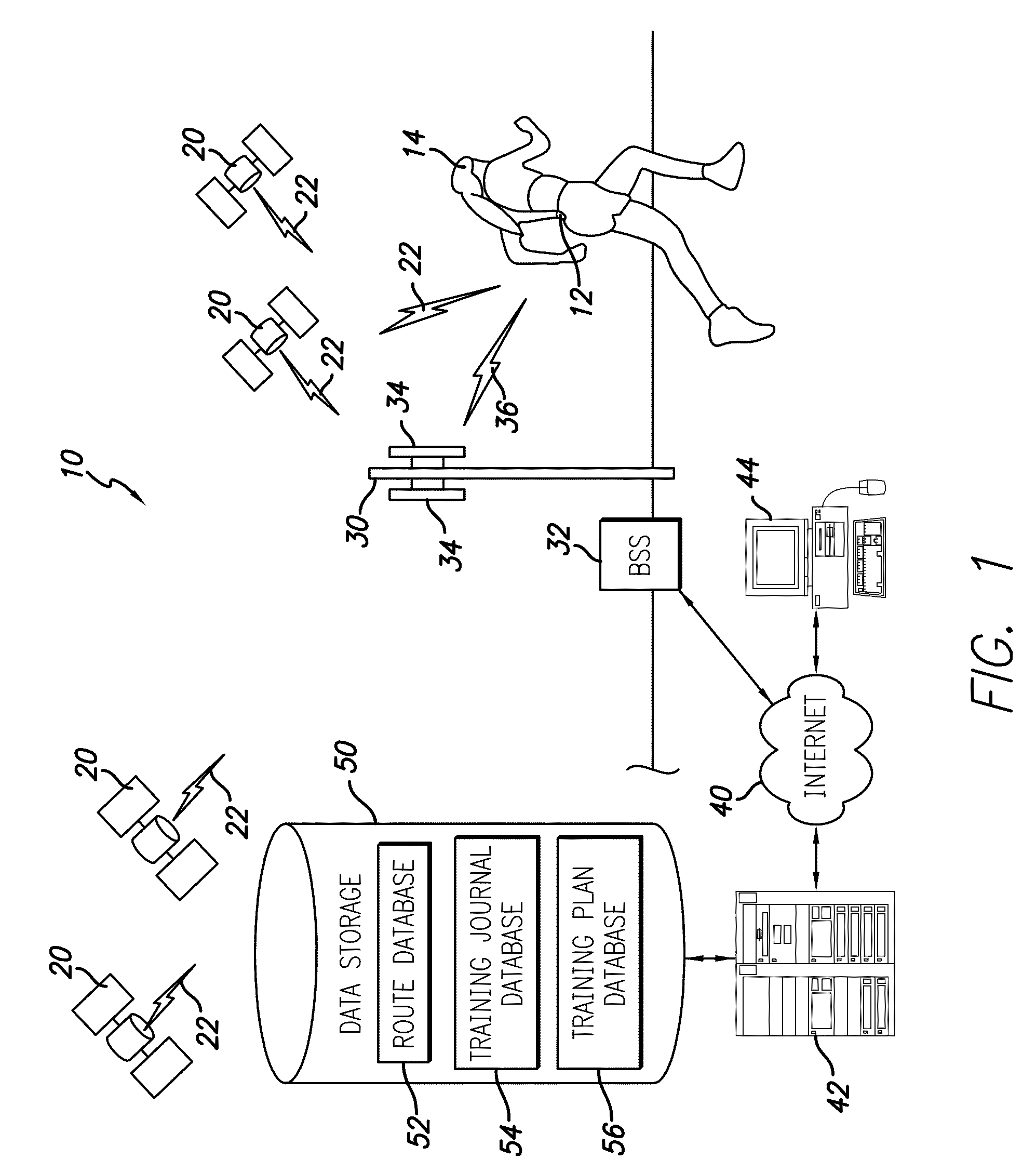 Program Products, Methods, and Systems for Providing Location-Aware Fitness Monitoring Services