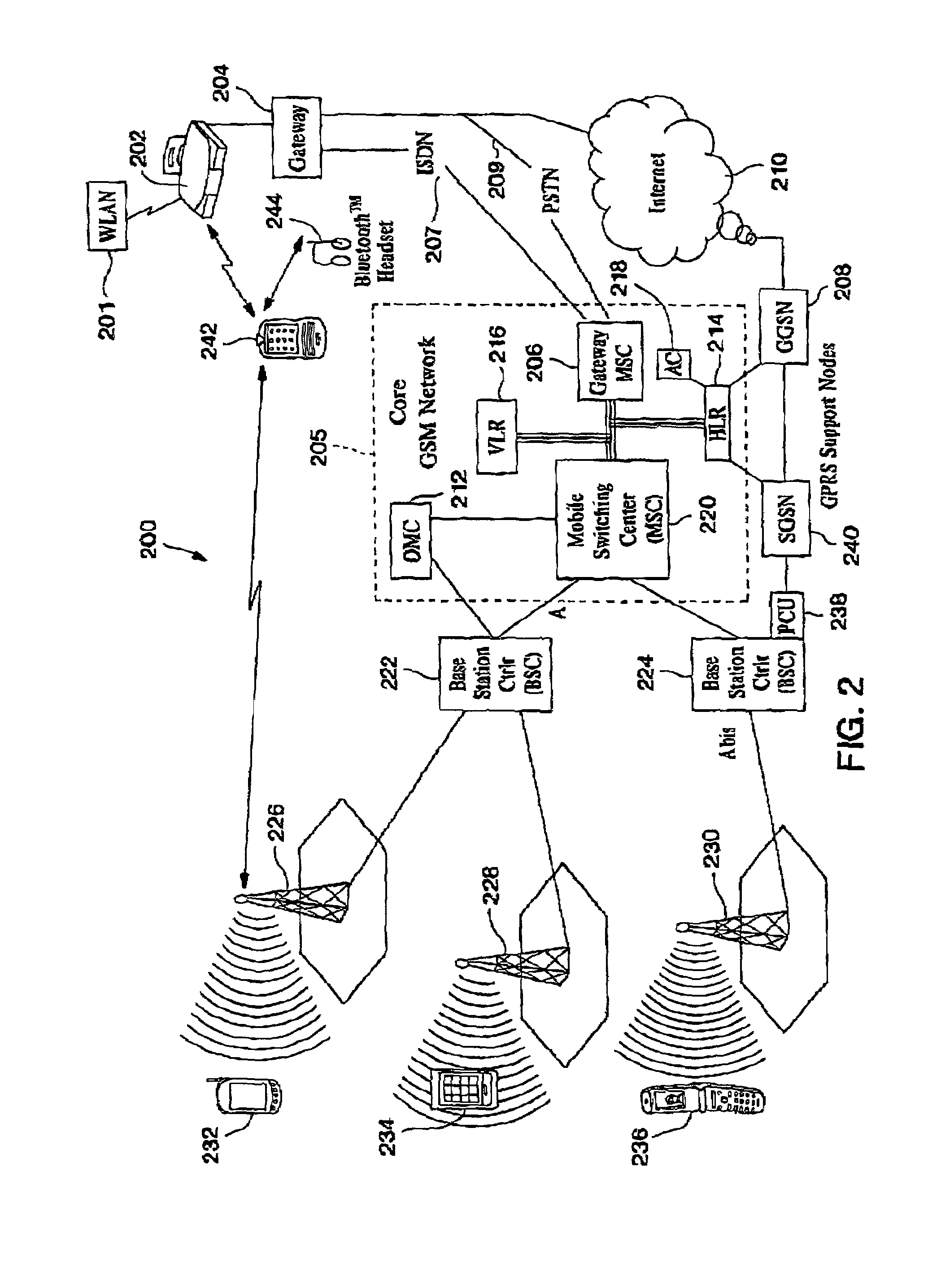 Automatic and seamless vertical roaming between wireless local area network (WLAN) and wireless wide area network (WWAN) while maintaining an active voice or streaming data connection: systems, methods and program products