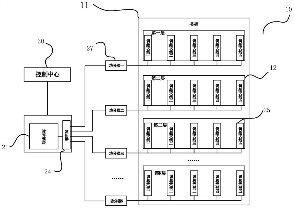 Intelligent book storing and taking device and method