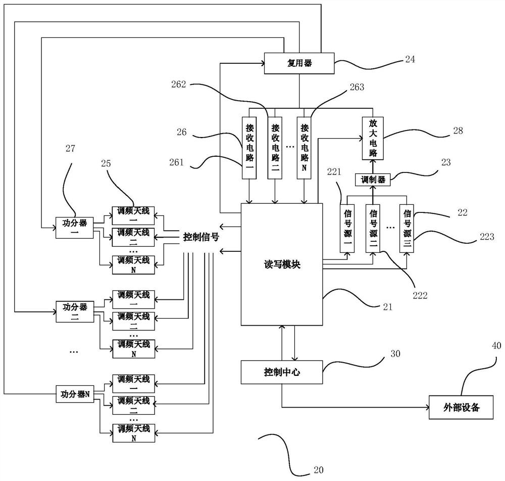 Intelligent book storing and taking device and method