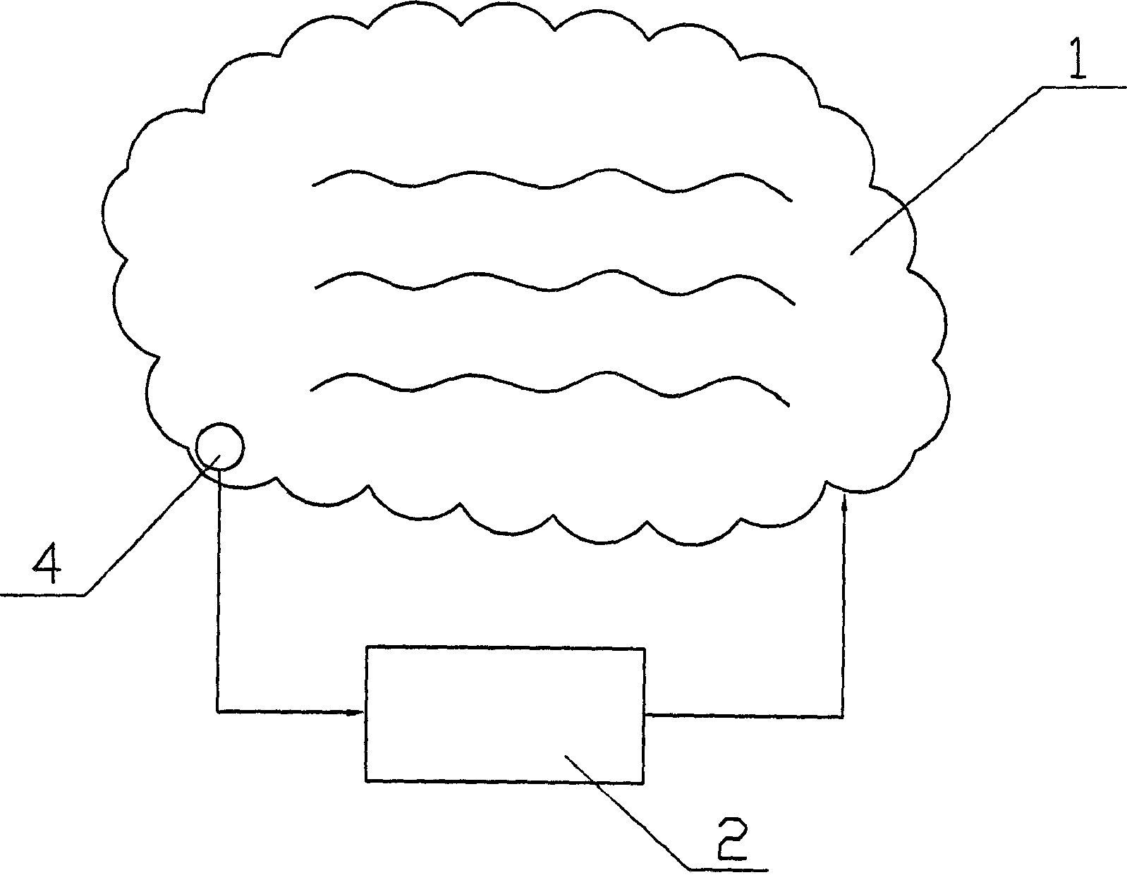 Water directly purifying method for ground water