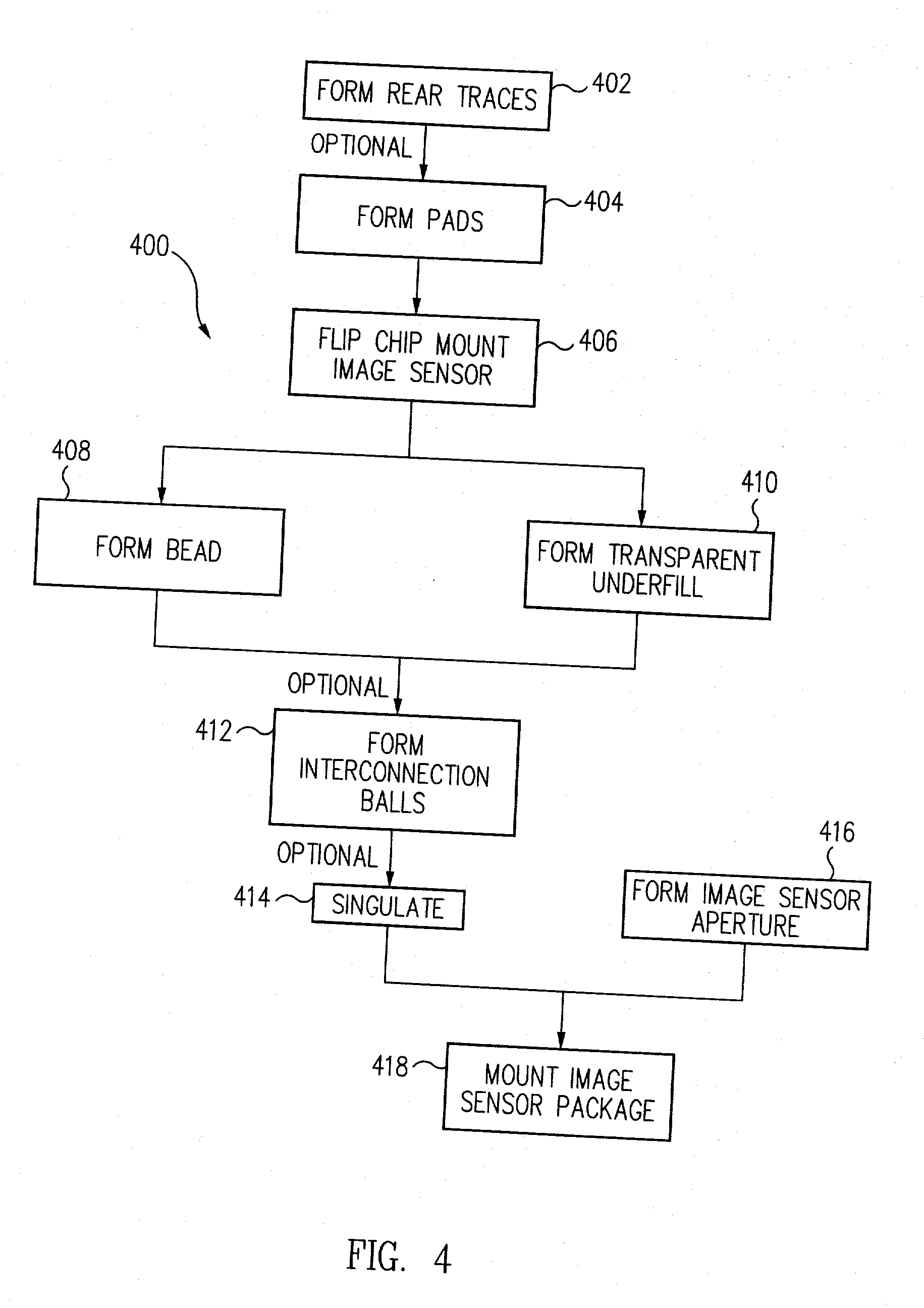 Look down image sensor package