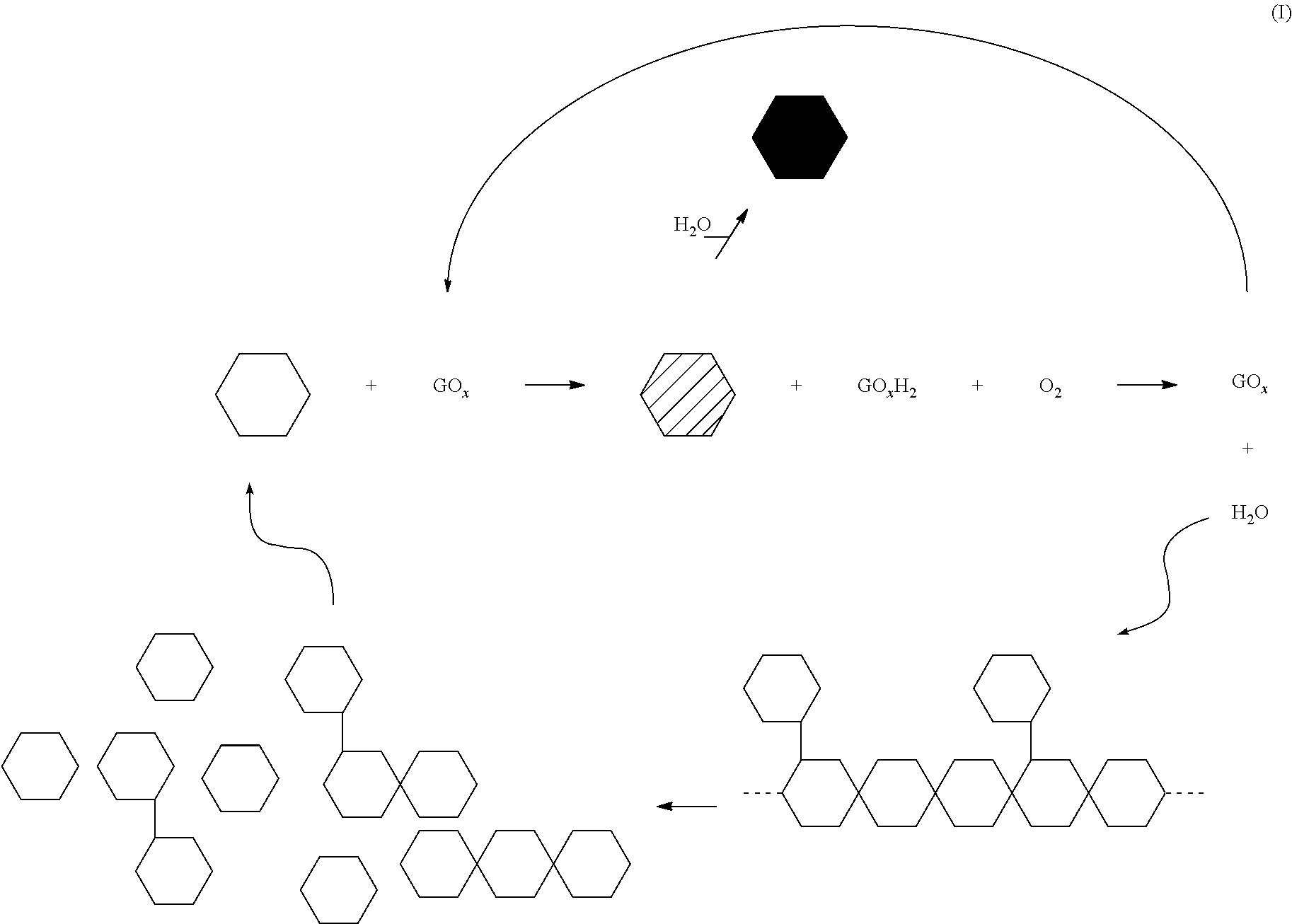 Method of using hexose oxidases to create hydrogen peroxide in aqueous well treatment fluids