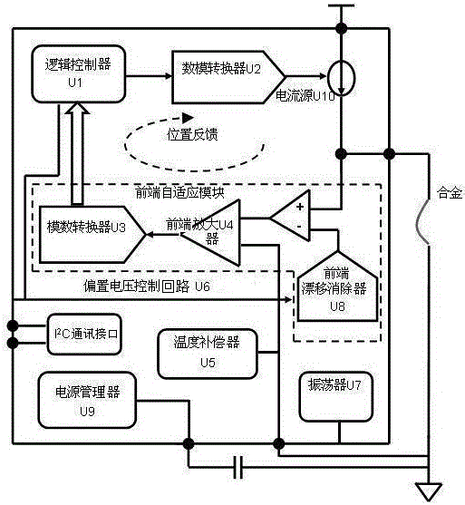 Intelligent mobile phone shooting module shape memory alloy driving control integrated circuit