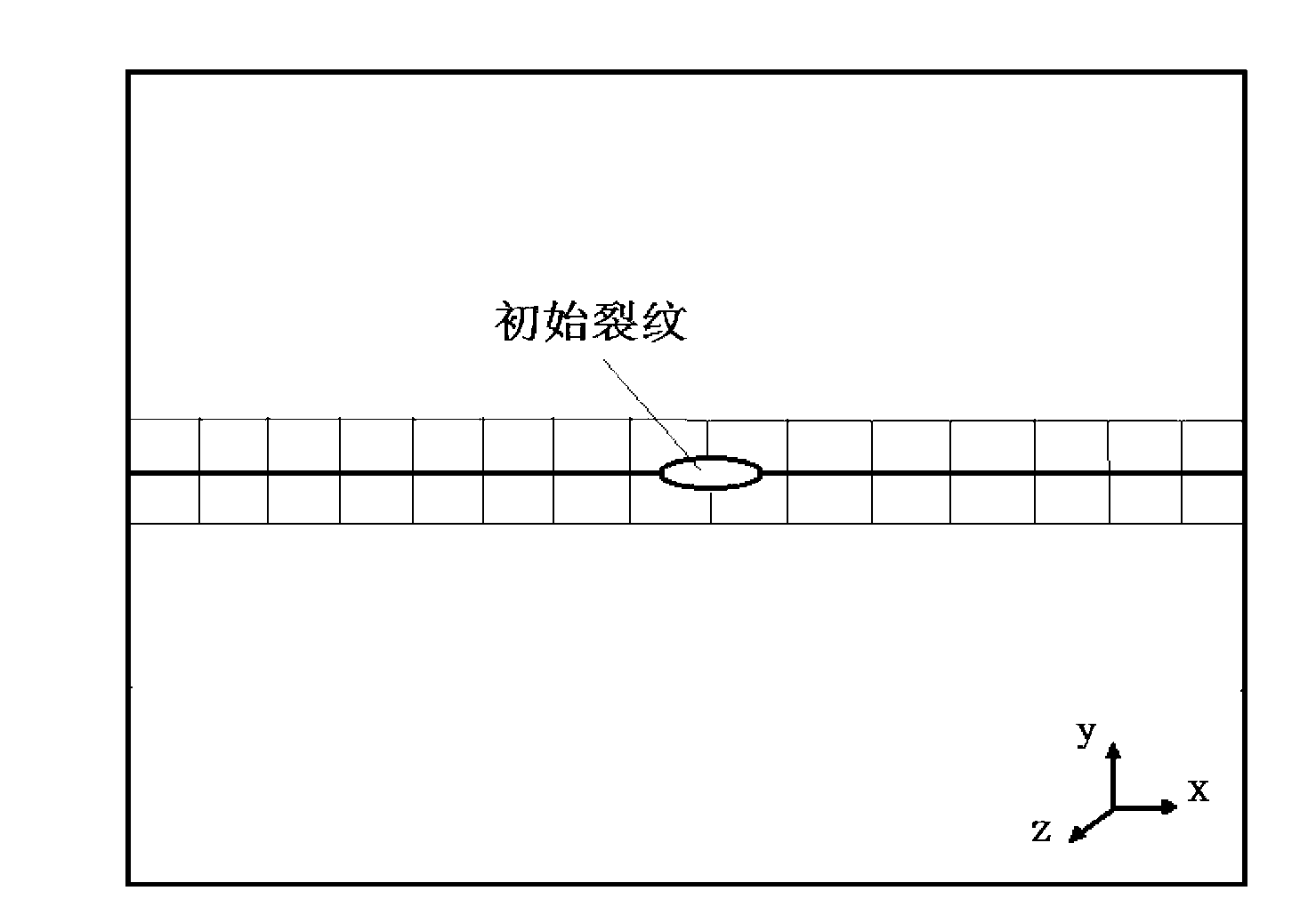 Simulation method for three-dimensional network silicon carbide based ceramic