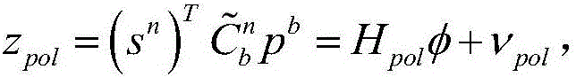 Combined navigation method based on polarization information