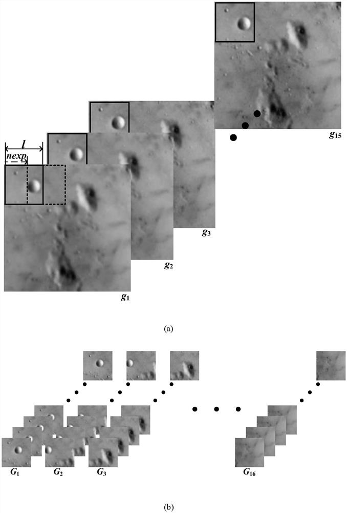 A Restoration Method of Turbulent Degraded Image Based on Correlation Maximization