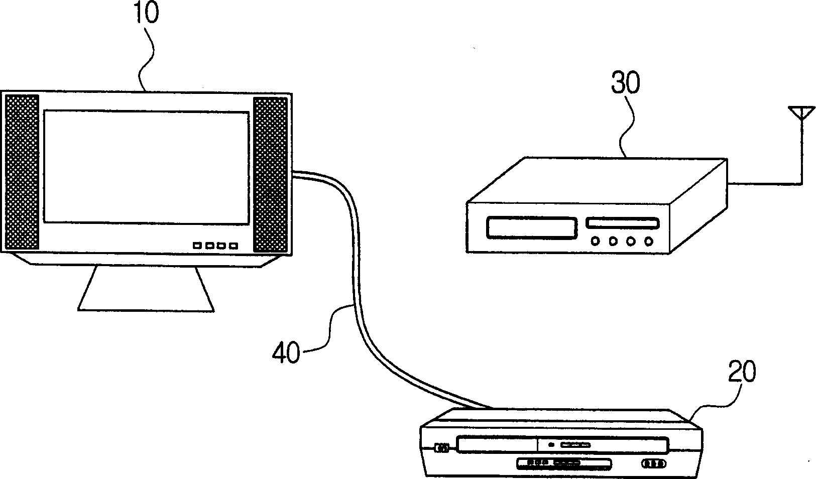 Combination system for selective switching A/V signal provided from A/V signal source and its control method