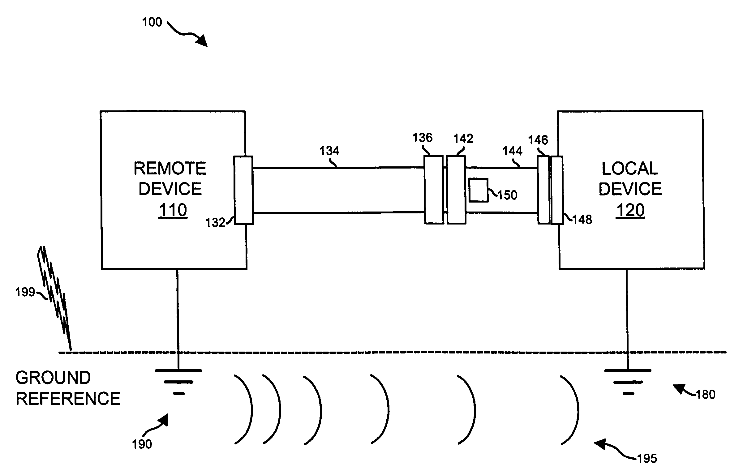 Methods and apparatus to protect against voltage surges