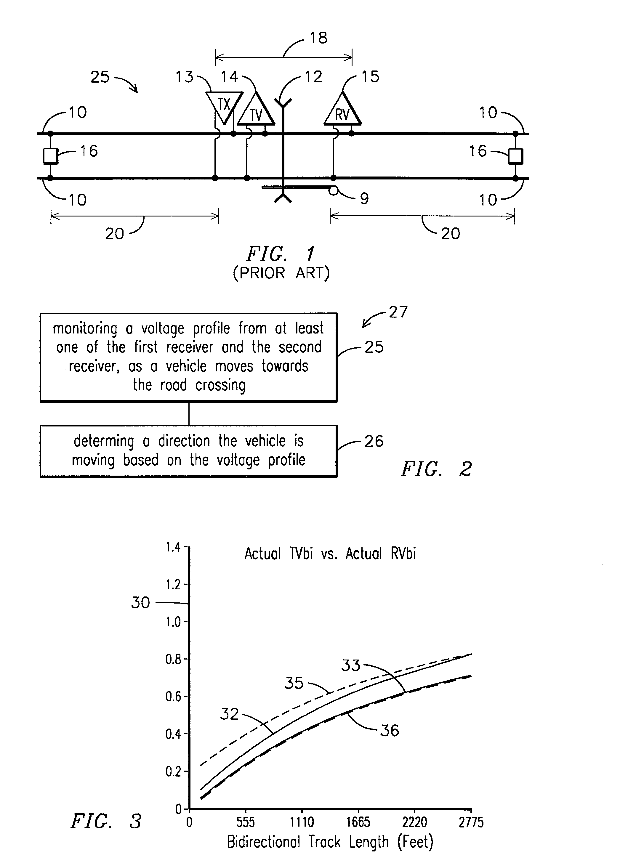 Method, computer software code, and system for determining a train direction at a railroad crossing