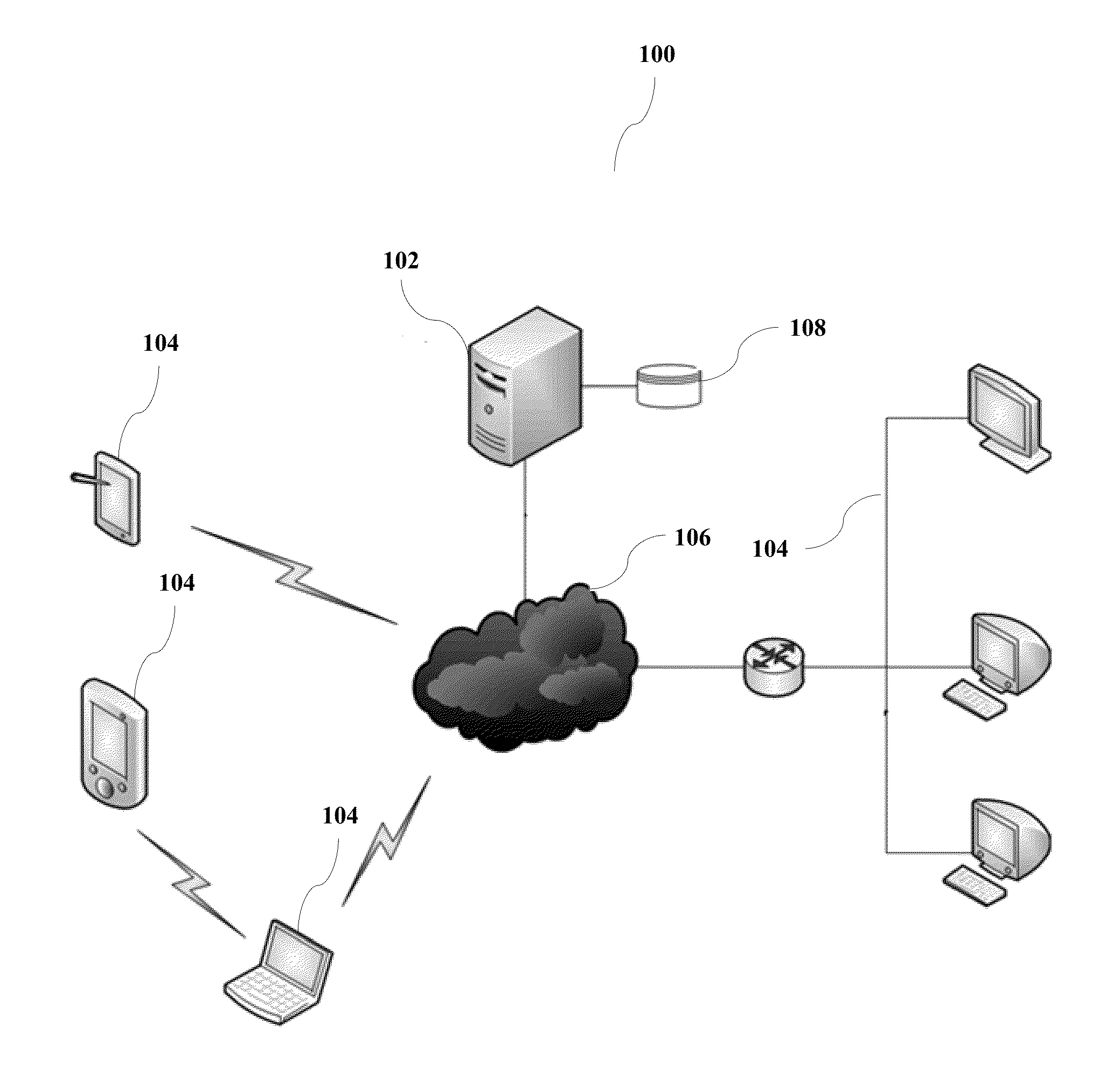 Social collaborative decision-making platform for shopping