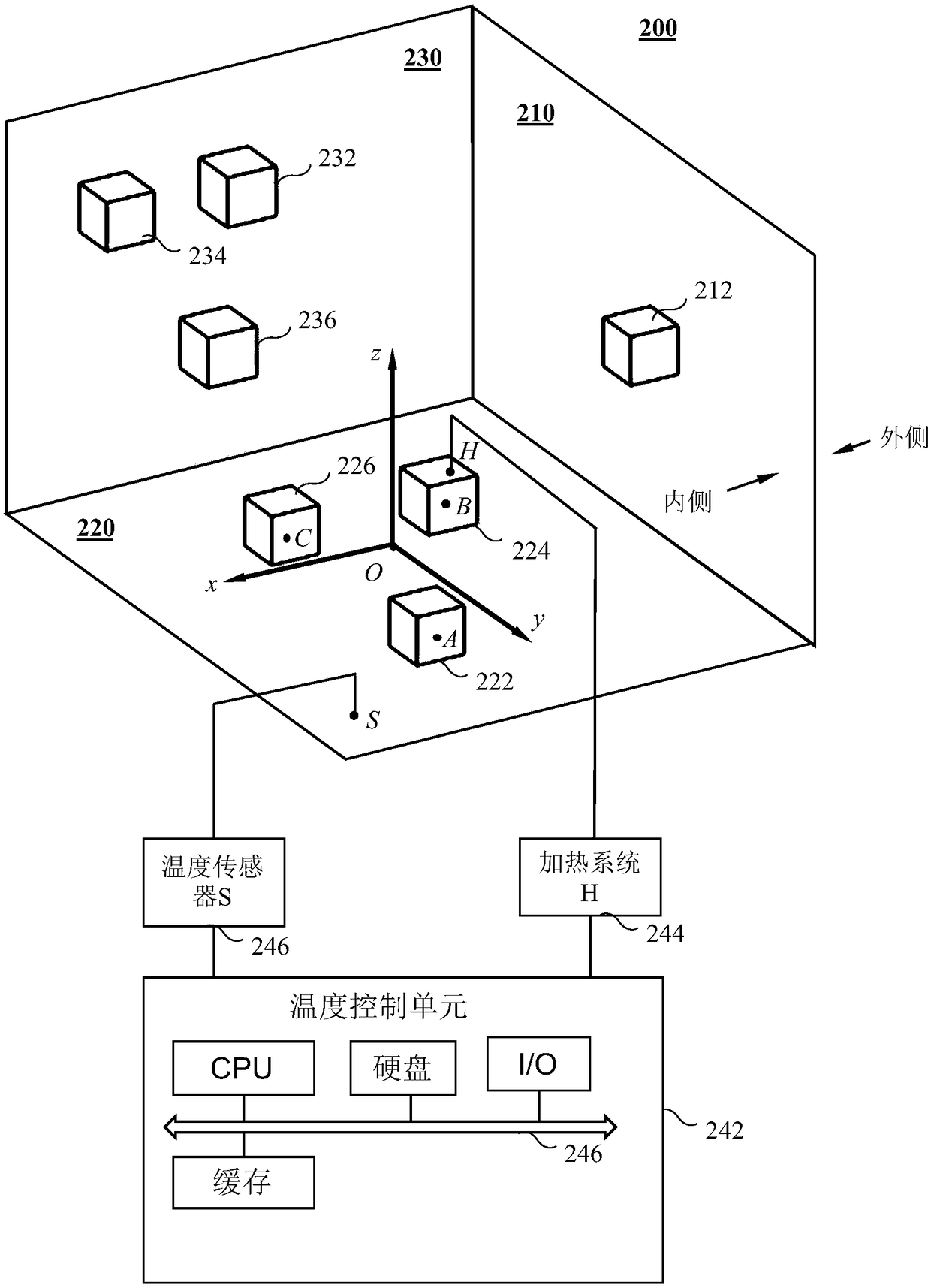 Temperature control system, spacecraft and temperature control method of spacecraft